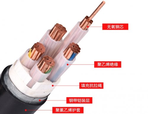电缆在不同温度下的电阻率变化规律是什么？